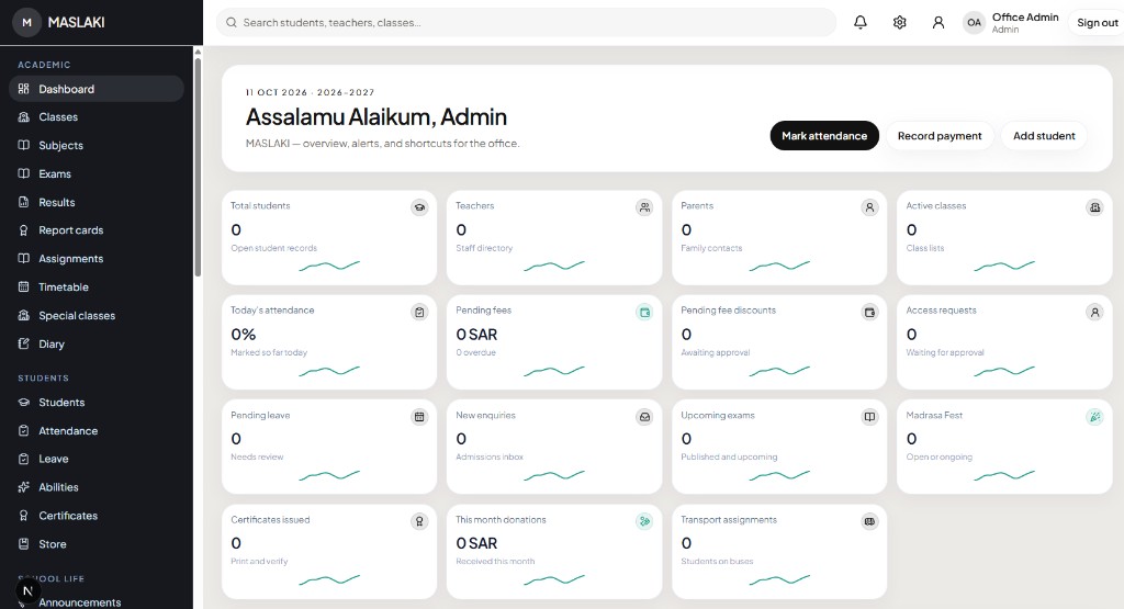 The office dashboard