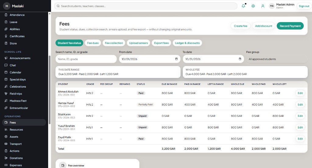 The fee ledger, with payments, balances, and export